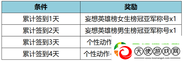 王者荣耀11月17日更新公告是什么王者荣耀11月17日王昭君美少女战士皮肤上架介绍