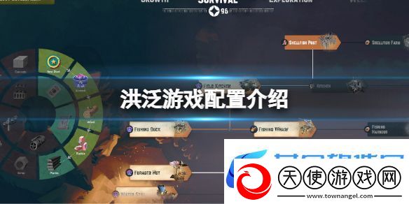 洪泛游戏配置介绍