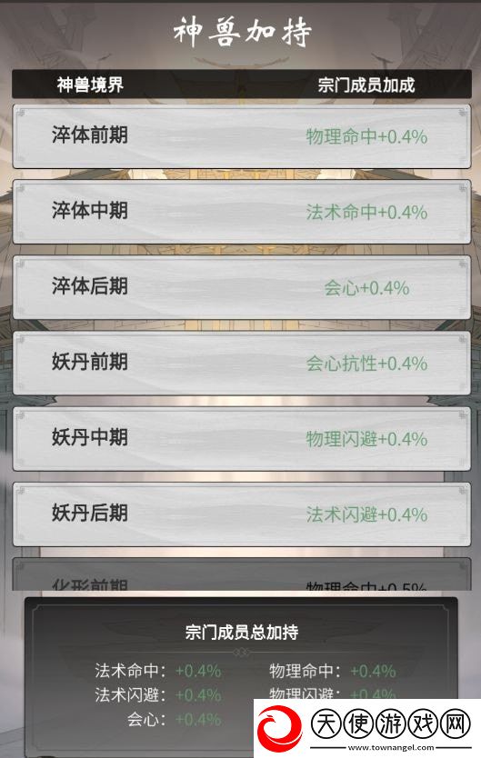 一念逍遥攻略大全