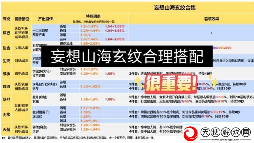 妄想山海游戏精力值恢复全面指南