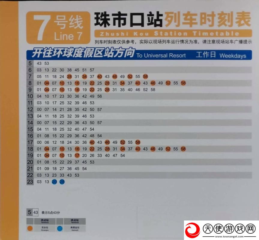 一体7交包括哪7个口