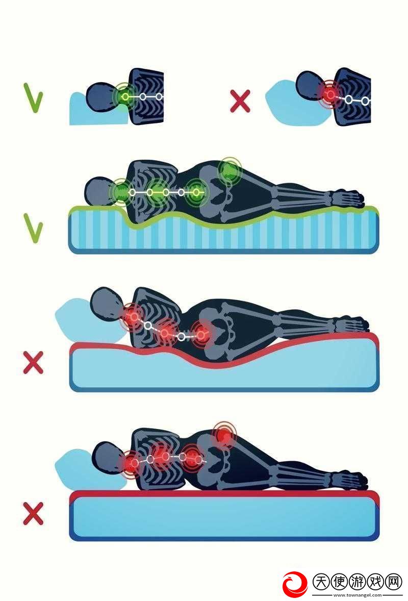 双人床上剧烈运动是否合适