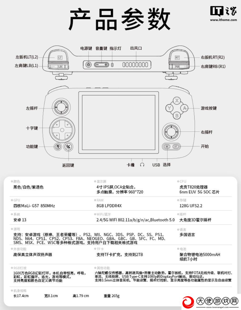 AnbernicRG406H安卓掌机上市