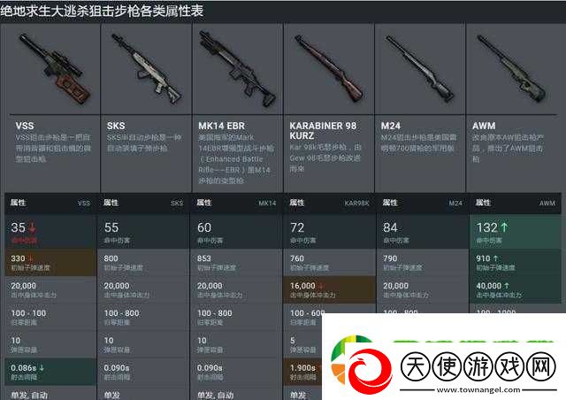 终结者2审判日