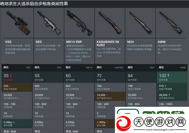 终结者2审判日