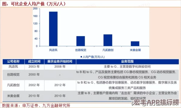 剑3全新资料片“丝路风语”定档10月31日