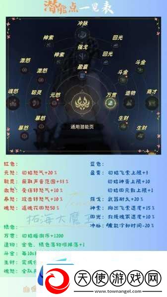 永劫无间手游远程武器瞄准秘籍