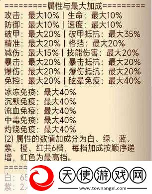 咸鱼之王揭秘最强灵珠技能的奥秘