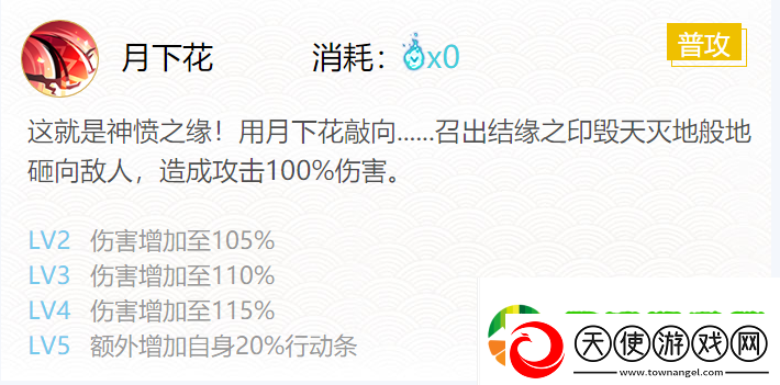 阴阳师2024缘结神御魂搭配攻略