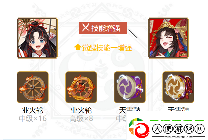阴阳师2024缘结神御魂搭配攻略