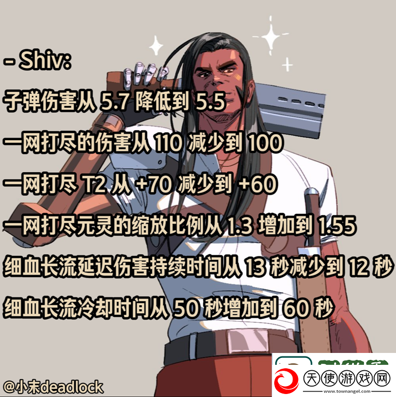 1月20日更新