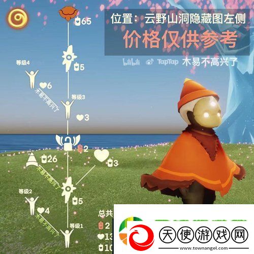 光遇4月22日复刻先祖是谁