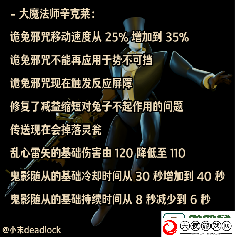 1月20日更新
