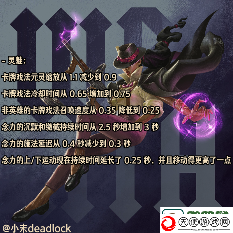1月20日更新