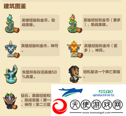 选择困难症的福音我叫MT