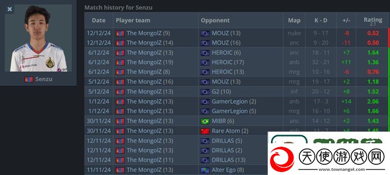 HLTV茶话会