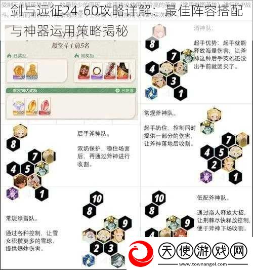 剑与远征2460攻略详解