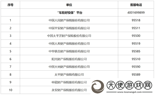 新能源车投保不再难！“车险好投保”平台正式上线