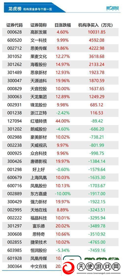 99精产国品一二三产