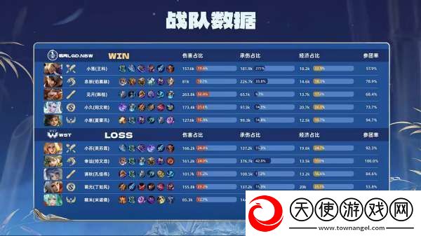 LGD.NBW