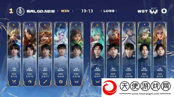 LGD.NBW