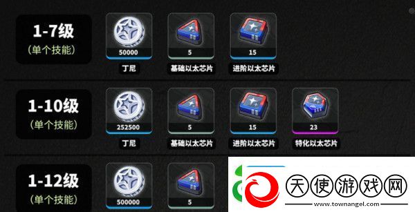 绝区零耀嘉音培养材料有哪些