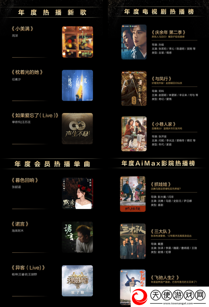 原生鸿蒙2024年度先锋榜