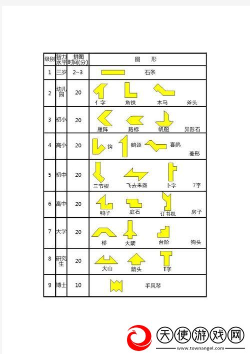轮换之中的汉字之谜
