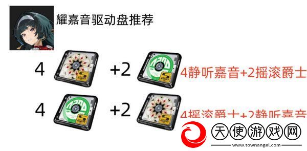 绝区零耀嘉音怎么培养