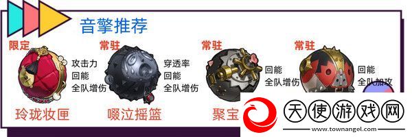 绝区零耀嘉音怎么培养