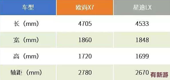 国产x7x7x7x7x7槽性价比分析