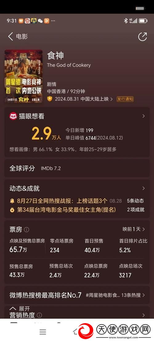 6996电视影片免费人数