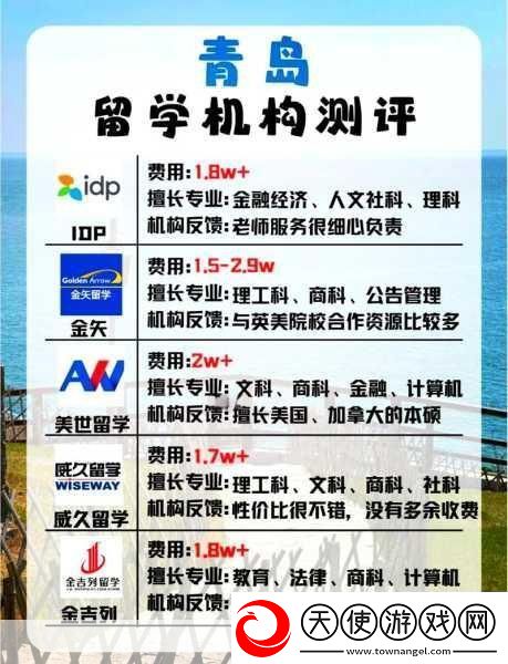 78mapp威久国际免费版