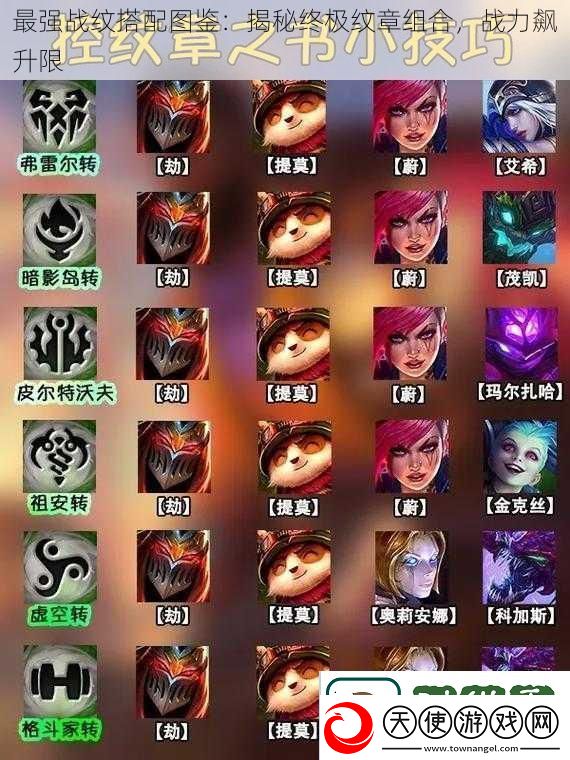 最强战纹搭配图鉴