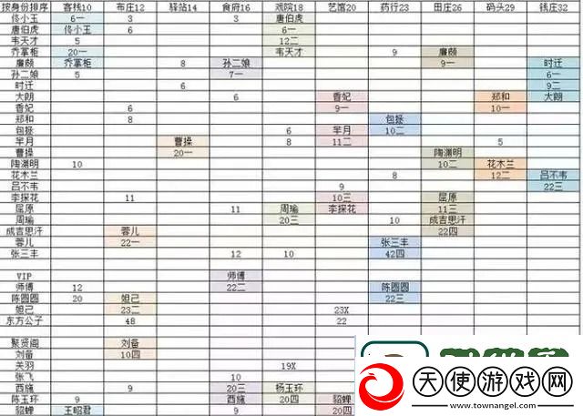 我是大东家游戏攻略