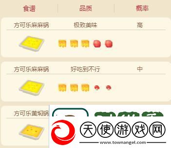 宝可梦大探险皮卡丘食谱怎么配