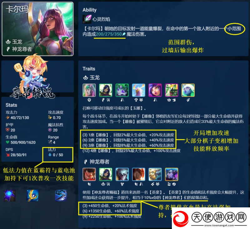 云顶之弈新版卡尔玛出装及阵容2022