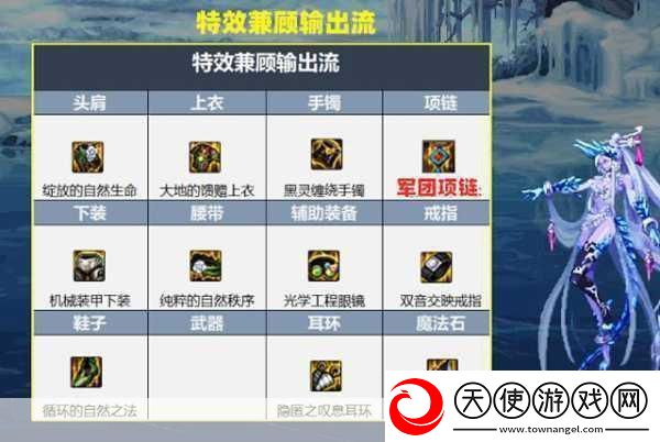 DNF韩服史诗装备大改逝魔之力套装属性全解析