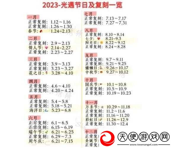 光遇2023情人节活动开启时间及其持续周期详解