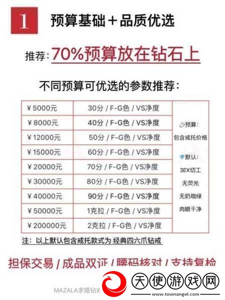 问道手游揭秘林更新信物获取全攻略