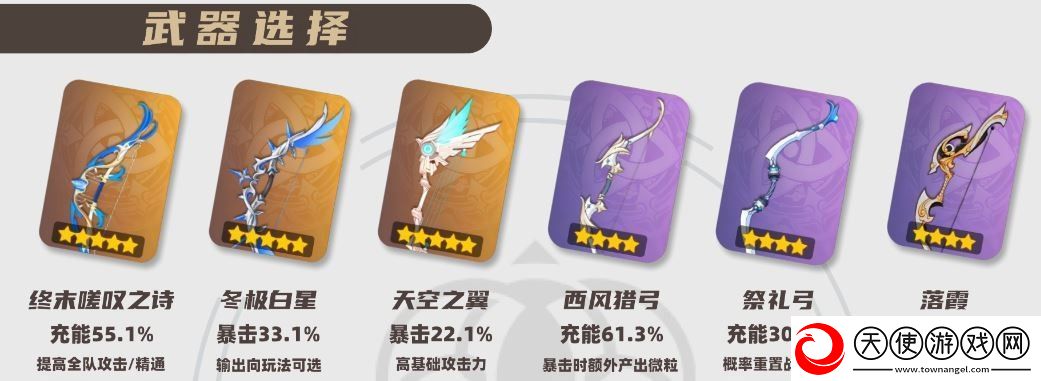 原神2025珐露珊武器选择推荐