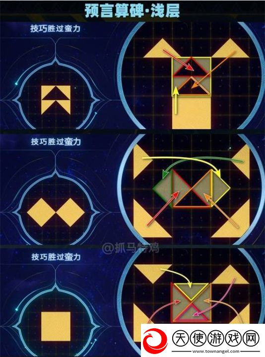 崩坏星穹铁道地宫迷踪预言算碑如何解谜