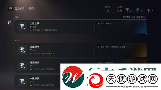 黑神话PS5通关率30.4%！高达6.5%玩家获得白金杯