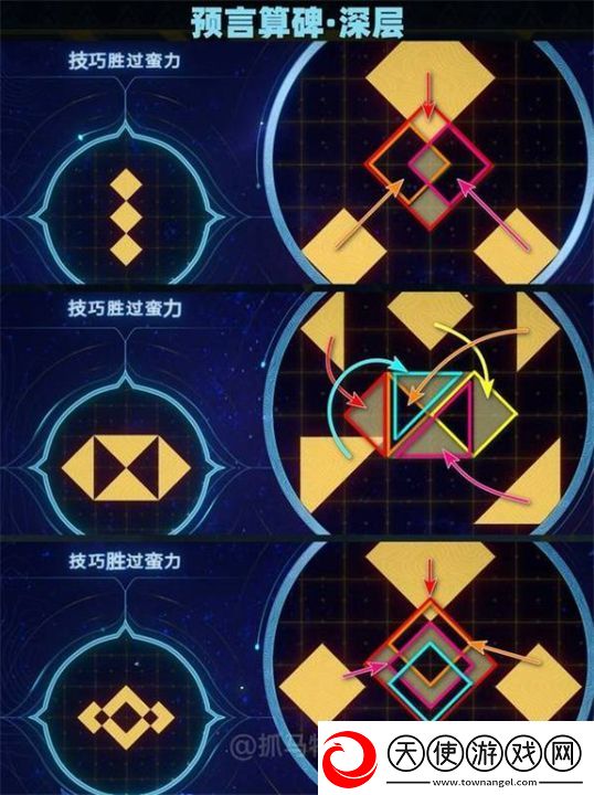 崩坏星穹铁道地宫迷踪预言算碑如何解谜