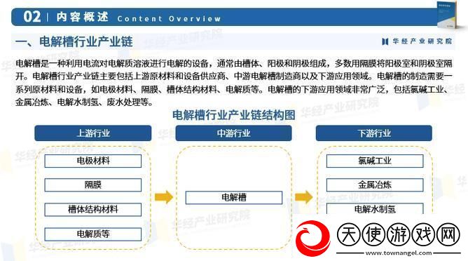 “槽力无边
