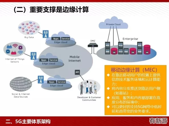 2024年人工智能与科技创新的未来