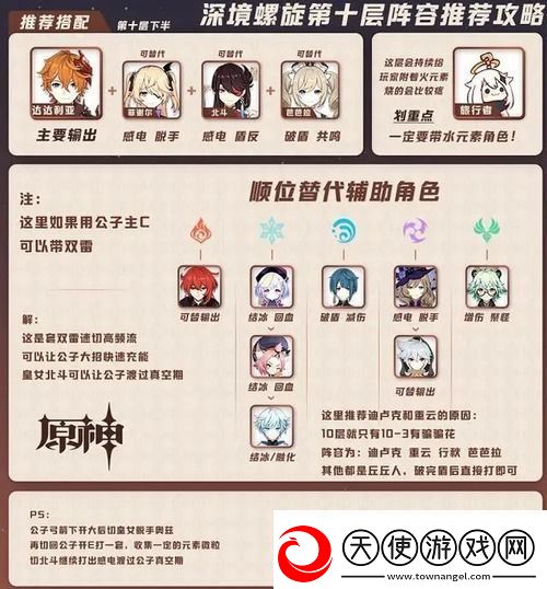 原神深境螺旋10层攻略