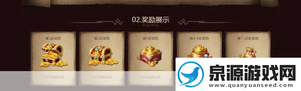 弹弹堂新纪元