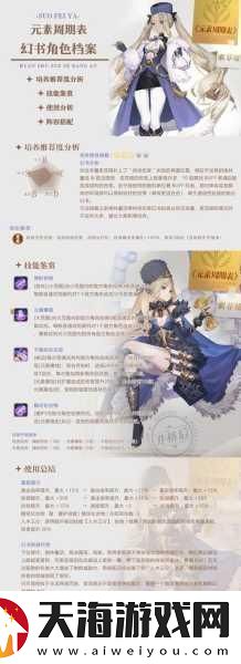 以幻书启世录T3角色强度排行榜揭秘幻书世界的战斗秘籍