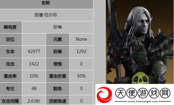 龙息神寂大角斗场推荐哪个角色 龙息神寂大角斗场角色选择攻略